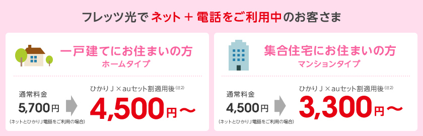フレッツ光でネット+電話をご利用中のお客さま